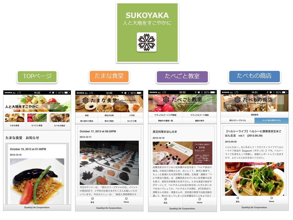 「SUKOYAKA」スマートフォンアプリ画面イメージ 「SUKOYAKA」スマートフォンアプリ画面イメージ